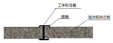 一种泡沫铝轻质船体结构