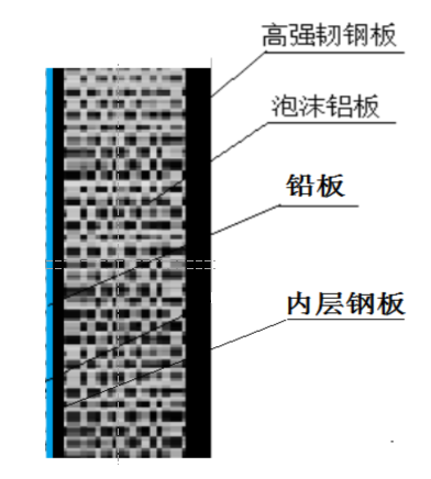 一种舰船用核反应堆防护结构